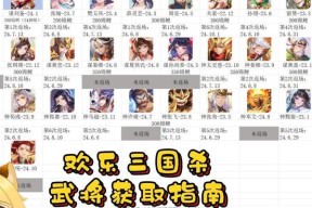 欢乐三国杀如何删除没用的武将？删除武将有什么影响？