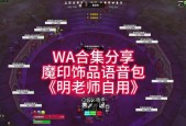 魔兽世界租饰品的流程是什么？需要哪些条件？