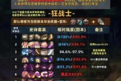 dnf守护者转职选择哪个职业？各自的优缺点是什么？
