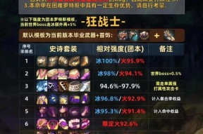 dnf守护者转职选择哪个职业？各自的优缺点是什么？