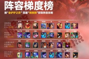 金铲铲之战巨龙之巢版本何时更新？更新内容有哪些常见问题解答？