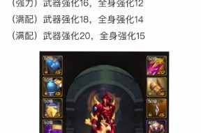 DNF中提升魔抗的有效方法是什么？
