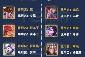 王者荣耀最早的荣耀排名方法是什么？排名后有什么好处？