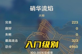 原神荒泷极上盛世豪鼓大祭典活动怎么参加？有哪些奖励？