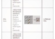 我的世界怎么合成黄金打火石？合成所需材料和步骤是什么？