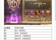 cf排位任务领人物需要多少费用？如何领取？
