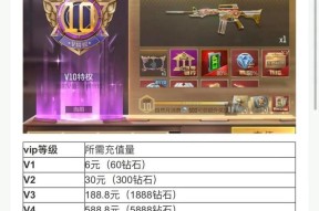 cf排位任务领人物需要多少费用？如何领取？