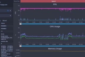 opporeno6运行王者荣耀能开多少特效？