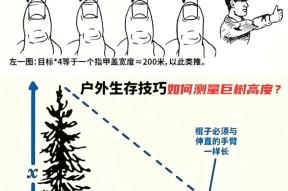 迫击炮测距一格的正确方法是什么？