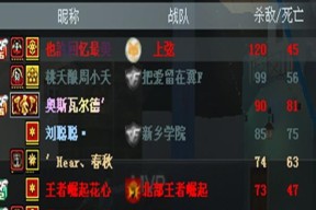 如何开启CF中的鬼模式？遇到问题怎么办？