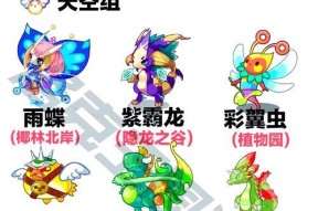 洛克王国如何培育精灵？培育精灵的技巧有哪些？