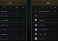 刀塔组队战绩怎么查看？查询方法是什么？