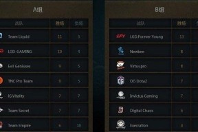 刀塔组队战绩怎么查看？查询方法是什么？