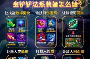 装备获取途径有哪些？怪异纠缠装备如何打造？