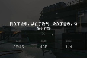 绝地求生指挥官模式打法是什么？