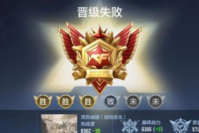 CF晋级赛是否有保底？保底需要花费多少钱？