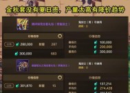 地下城手游区物价便宜意味着什么？对玩家有什么好处？