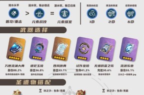 《太荒初境》游戏炼丹材料介绍（探索太荒世界）