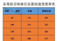《梦幻西游2》游戏天赋符效果明显吗（探索天赋符在《梦幻西游2》游戏中的重要性及实际效果）