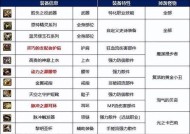 静寂的地下城通关技巧是什么？有哪些难点？