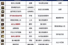 静寂的地下城通关技巧是什么？有哪些难点？