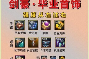 地下城优先强化什么装备？强化装备的优先级如何确定？