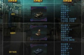红警重工中如何选择主要单位？