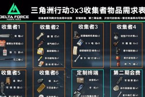 2023聚合物在绝地求生中的使用方法是什么？