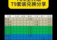 魔兽世界灰谷pvp装备获取方法是什么？需要哪些条件？