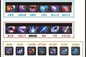 《斩魂御兽幻境加点攻略》（打造无敌战斗技能）