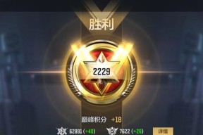 CF巅峰赛起始分数是多少？如何达到参赛资格？