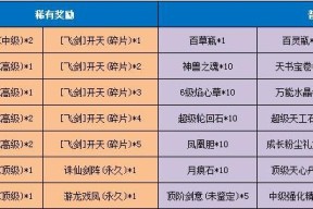 问道中稀有物品的获取方法是什么？