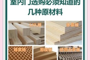 小小门合成材料和步骤是什么？