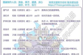 洛克王国大天使如何提升星级？需要哪些条件？