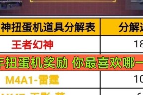 穿越火线手游都有什么任务？任务的奖励是什么？