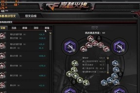 cf挑战模式需要多少卡才能参与？如何计算？