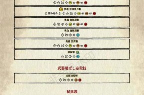 《铁拳3》键盘出招表大全，掌握必杀技，成为拳王（轻松掌握每个角色的连招技巧）