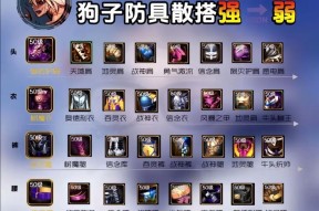 地下城与勇士如何玩得更好？有哪些技巧和建议？