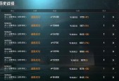 绝地求生装备掉落问题如何解决？常见原因有哪些？