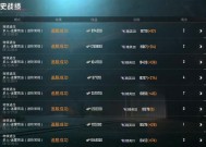 绝地求生装备掉落问题如何解决？常见原因有哪些？