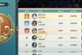 剑网3指尖江湖灵霄峡打法阵容详解？
