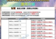 dnf四属卡是什么？四属卡的属性和用途是什么？