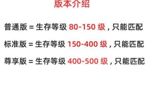 绝地求生账号价值评估方法是什么？如何合理定价？