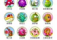 《植物大战僵尸2》v102不越狱解锁攻略（轻松解锁游戏内所有付费内容）