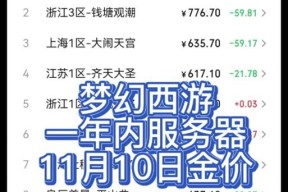 梦幻西游金价2070当前价格是多少？金价波动对游戏经济有何影响？