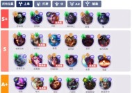 手游联盟中哪些中单英雄表现强势？