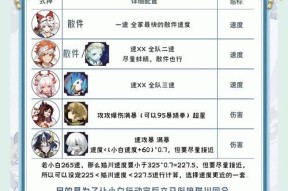 斗技分数计算方式是什么？