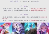王者荣耀英雄位置如何更换？更换位置的条件是什么？