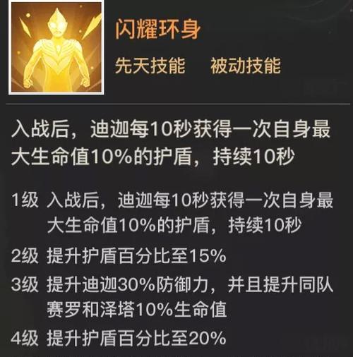 以天谕手游平民英灵培养攻略（打造强力阵容）  第1张