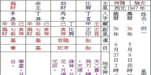 王国风云3先天特质获得方法详解（升级游戏体验）  第1张